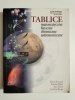 TABLICE MATEMATYCZNE FIZYCZNE CHEMICZNE ASTRONOMICZNE 2003